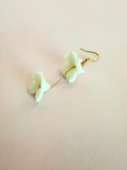 Aretes